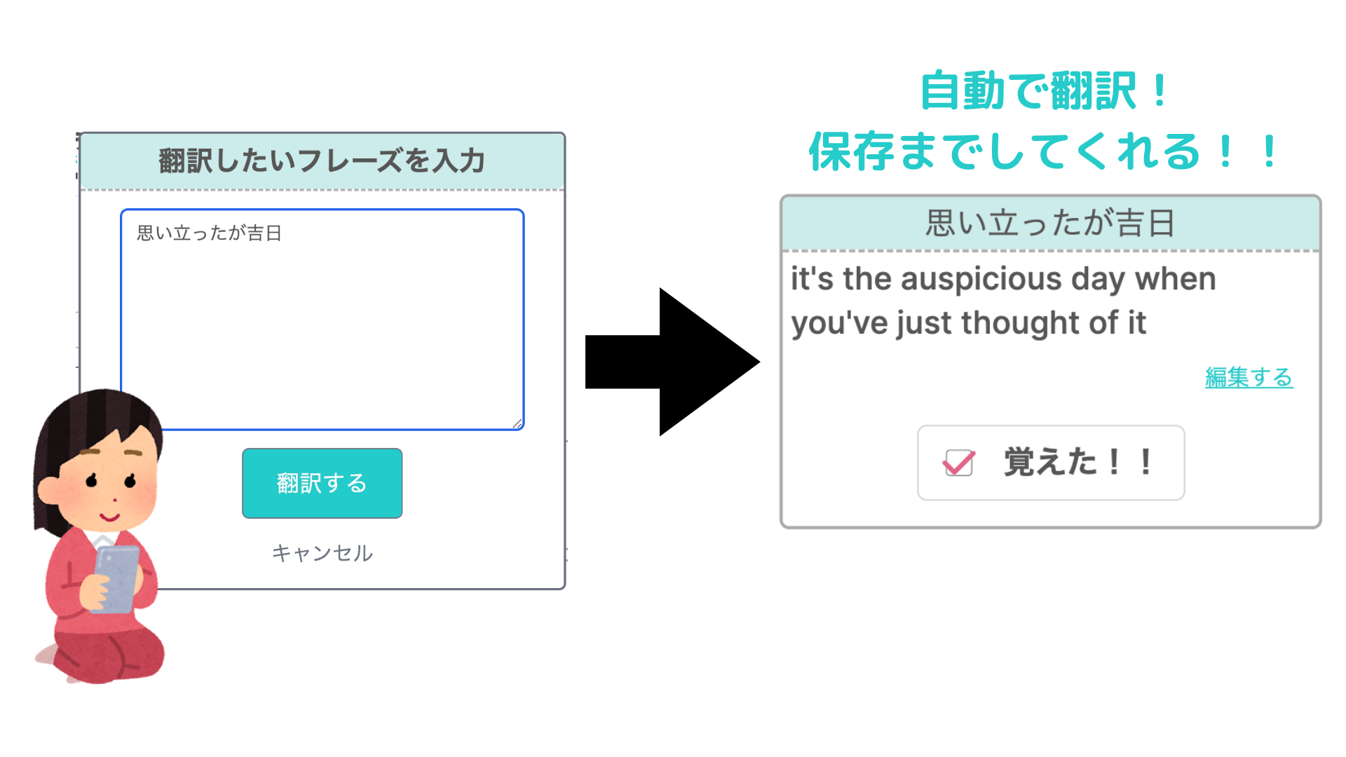 サービス概要